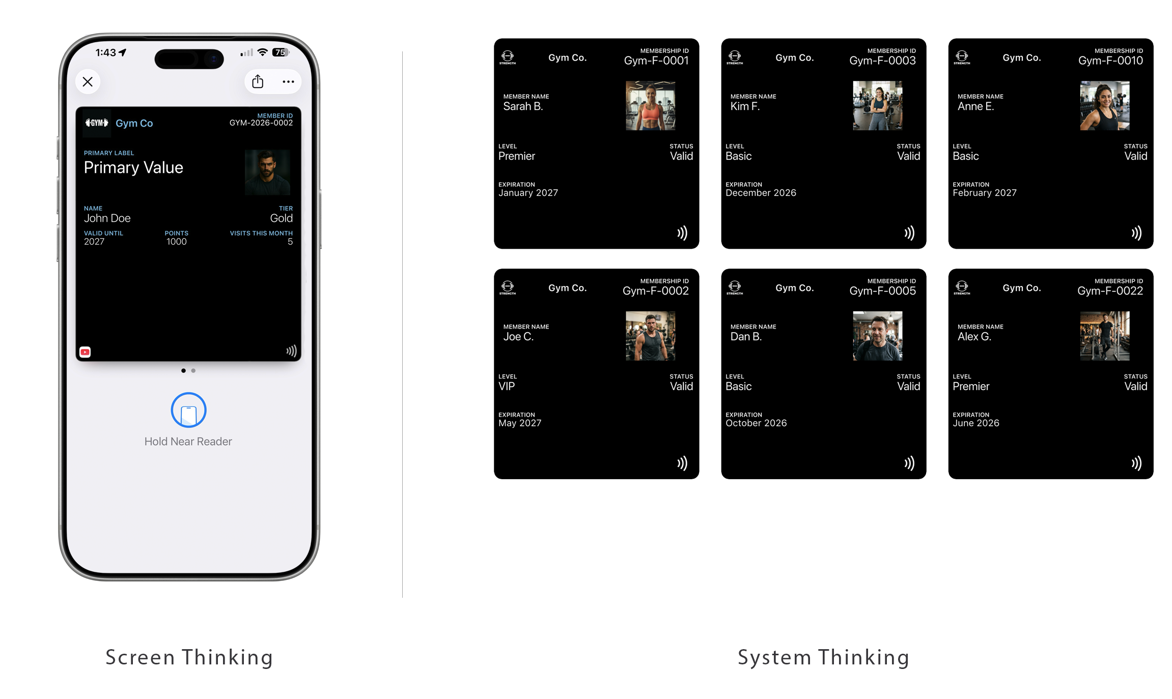 Screen thinking versus system thinking comparison